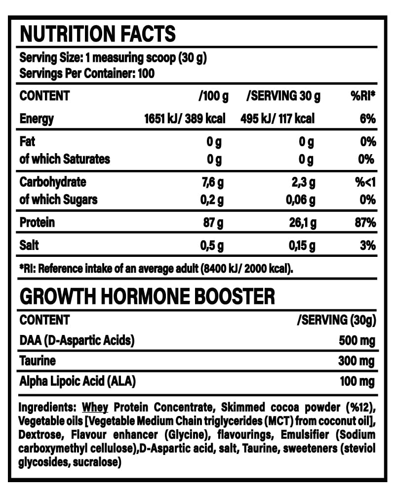 2 Pack - Monster Whey 3KG – Includes FIBO 2026 Ticket