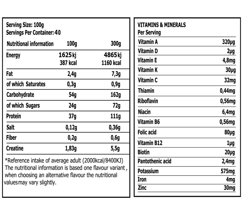 Hercules Mass 8KG BananaStrawberry +Free BCAA & EAA _ Save40%