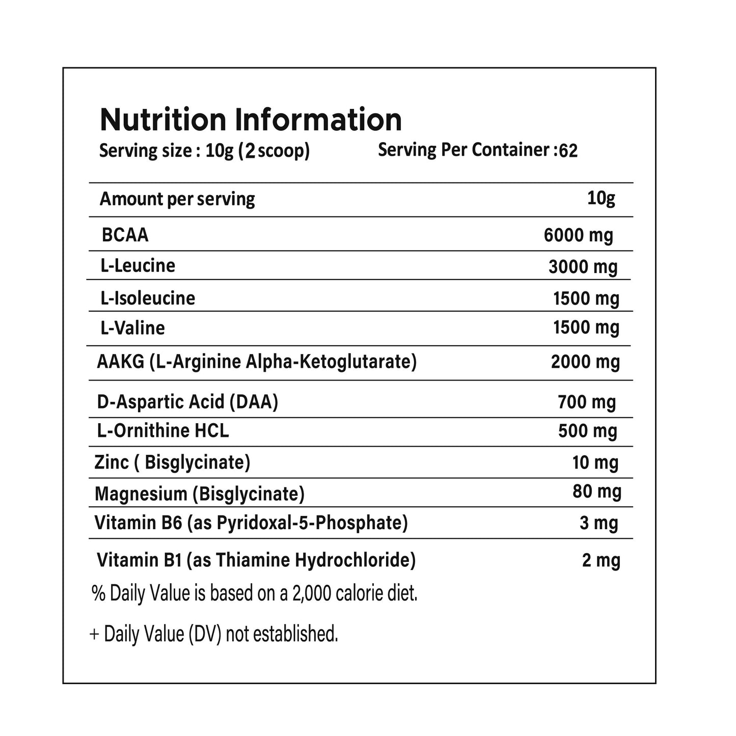 BHN GORILLA BCAA TST+GH