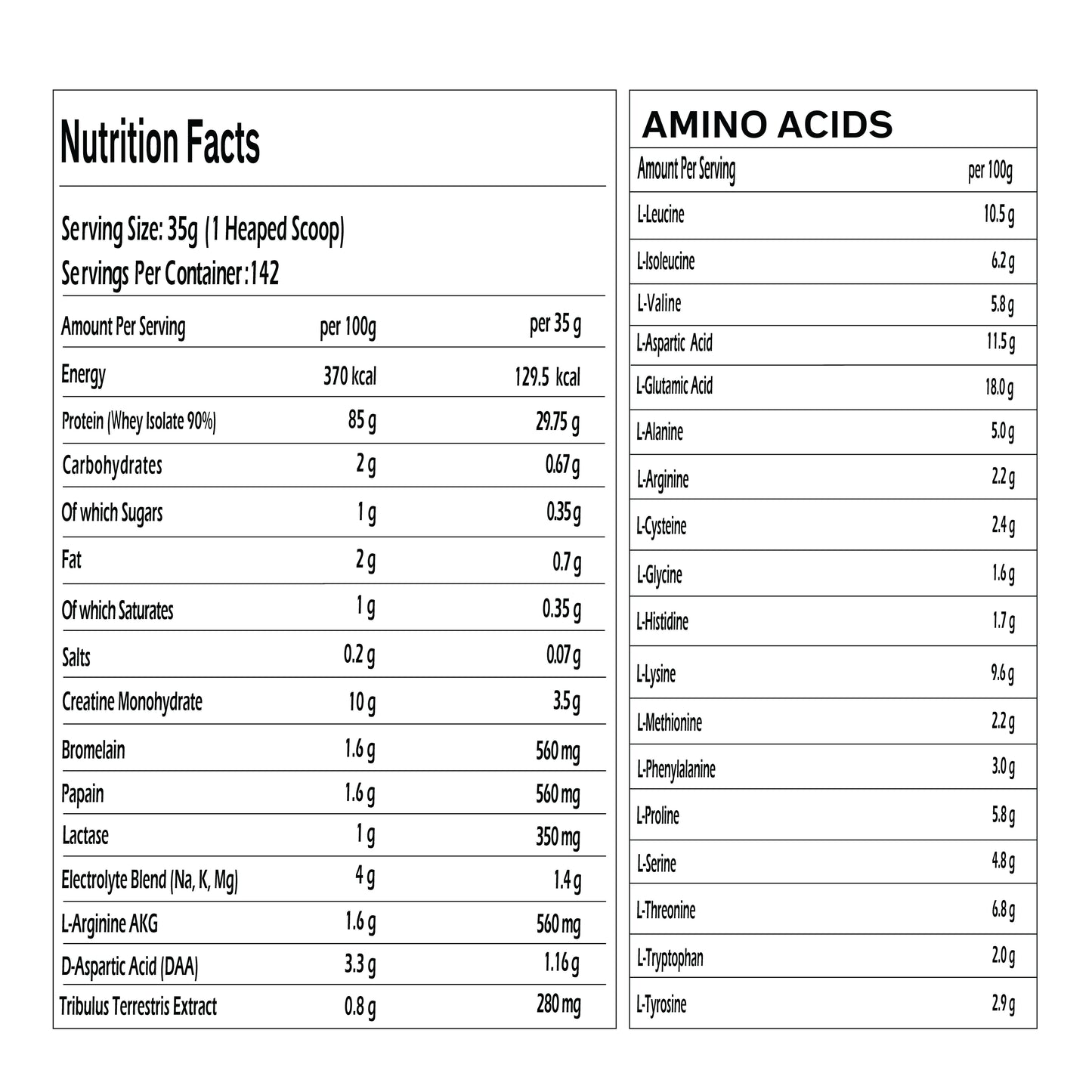Protix ISO Whey 5KG Chocolate – 85% Protein + FREE EAAs