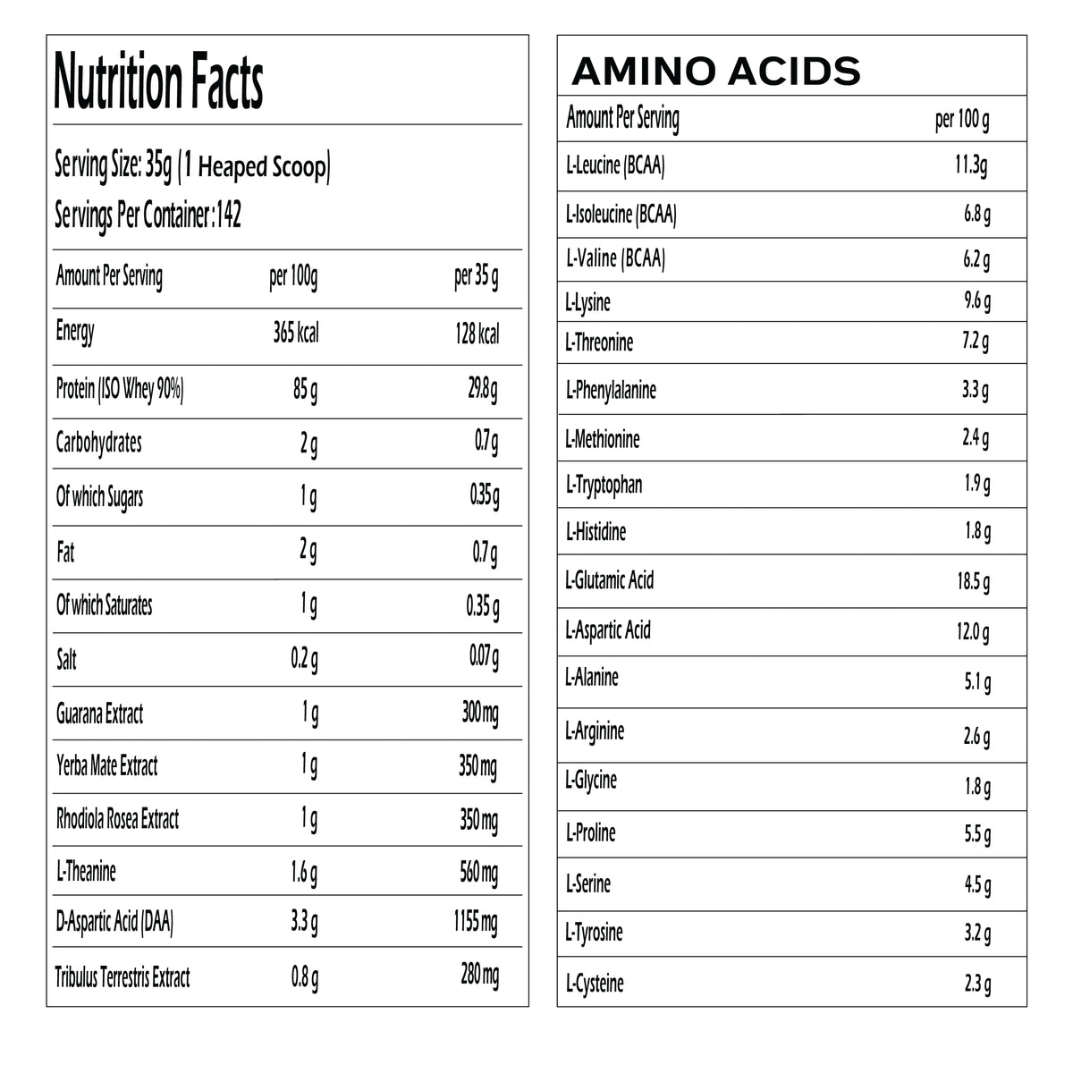 Lion ISO Whey 5KG Chocolate + BCAA + Black Power Orange + Nano Creatine Lemon