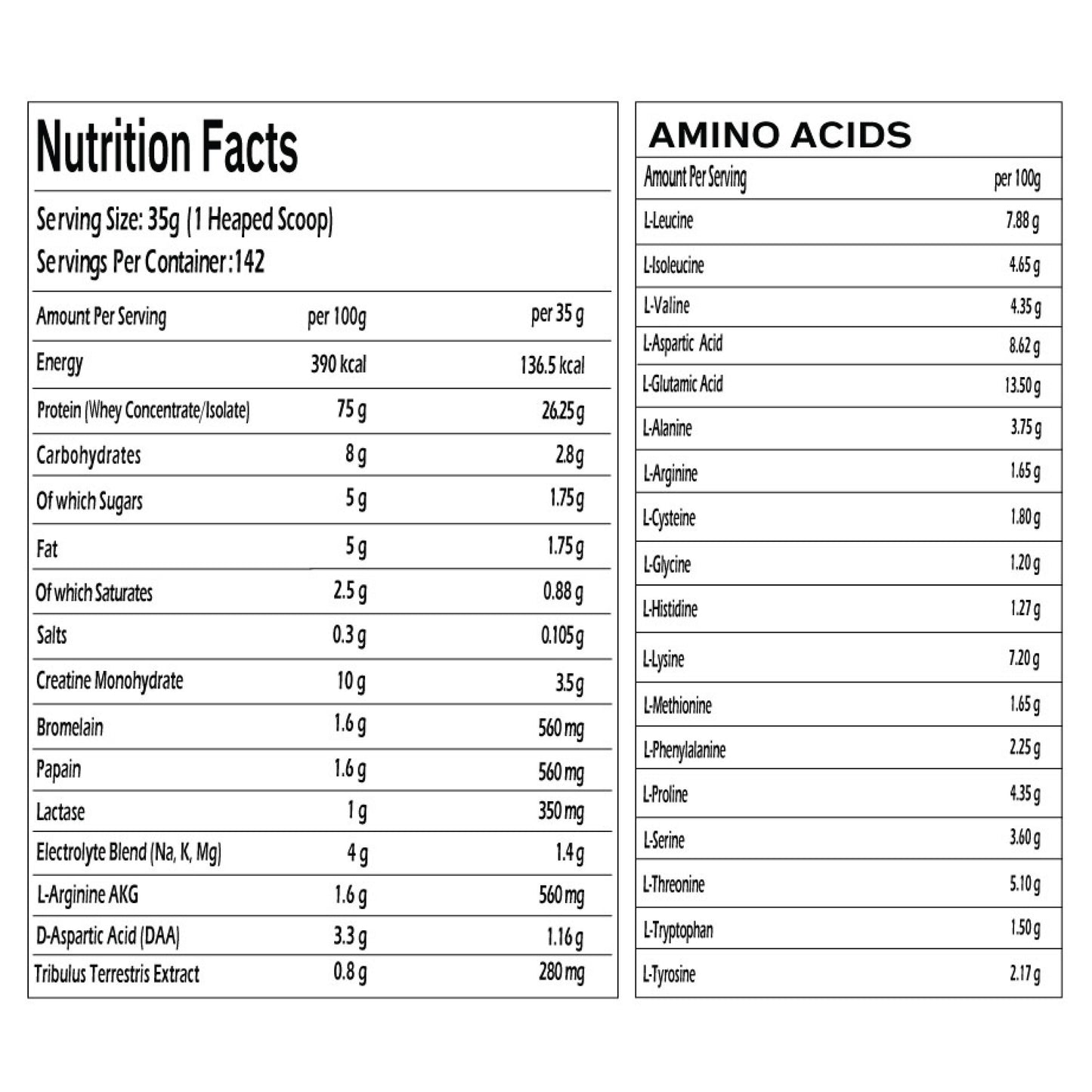 Protix Whey Protein 5KG - GTR Nutrition