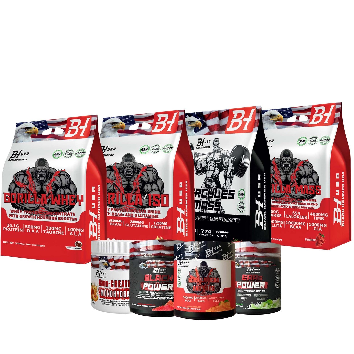 Premium Mystery Box | 5 Surprise Products | Save €40