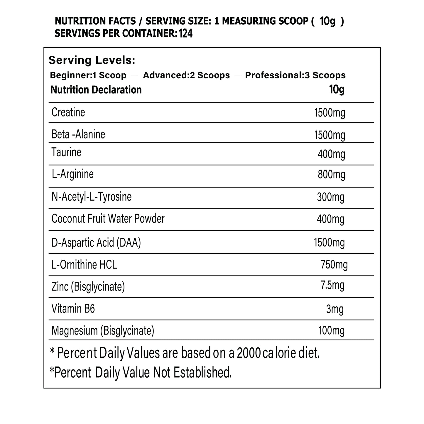 BHN GORILLA Crazy PUMP+TST+GH