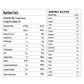 Dark Horse Isolate Whey Protein 5KG - GTR Nutrition