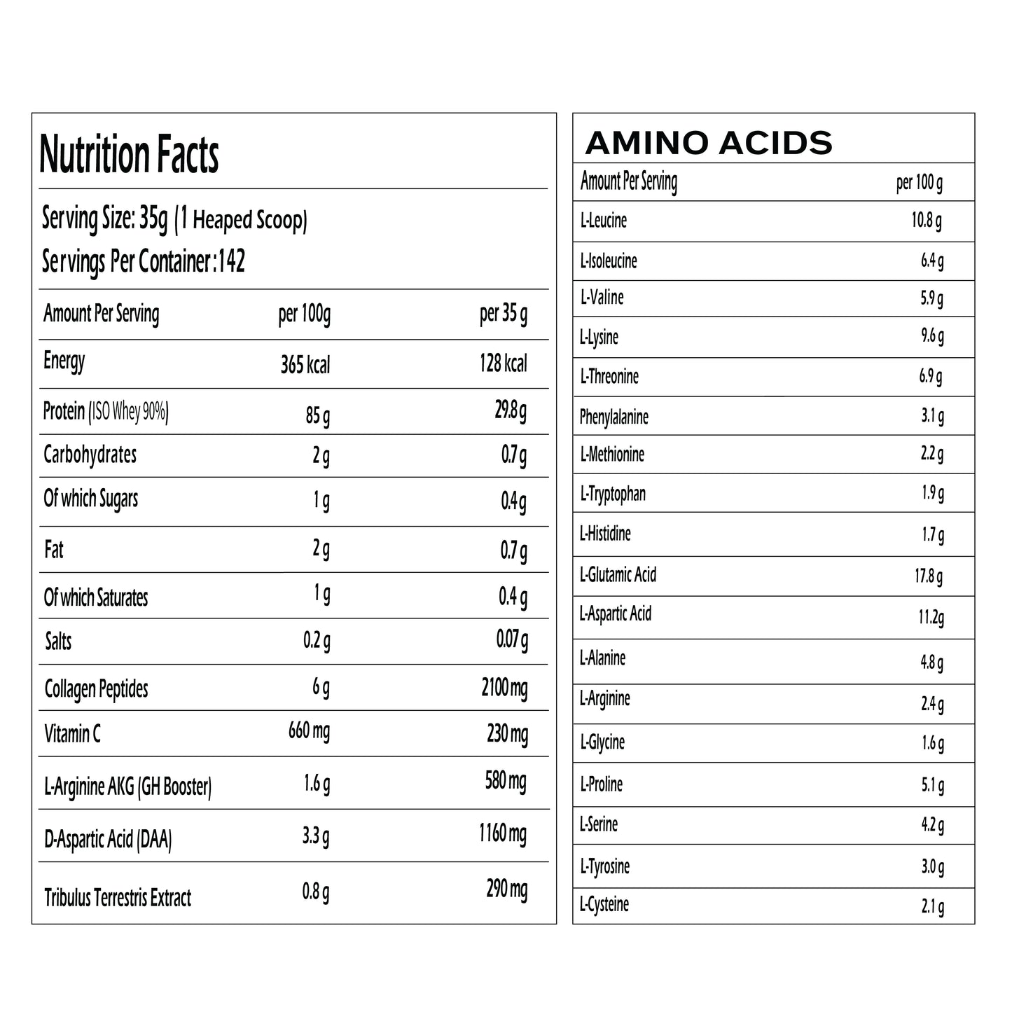 Dark Horse Isolate Whey Protein 5KG - GTR Nutrition