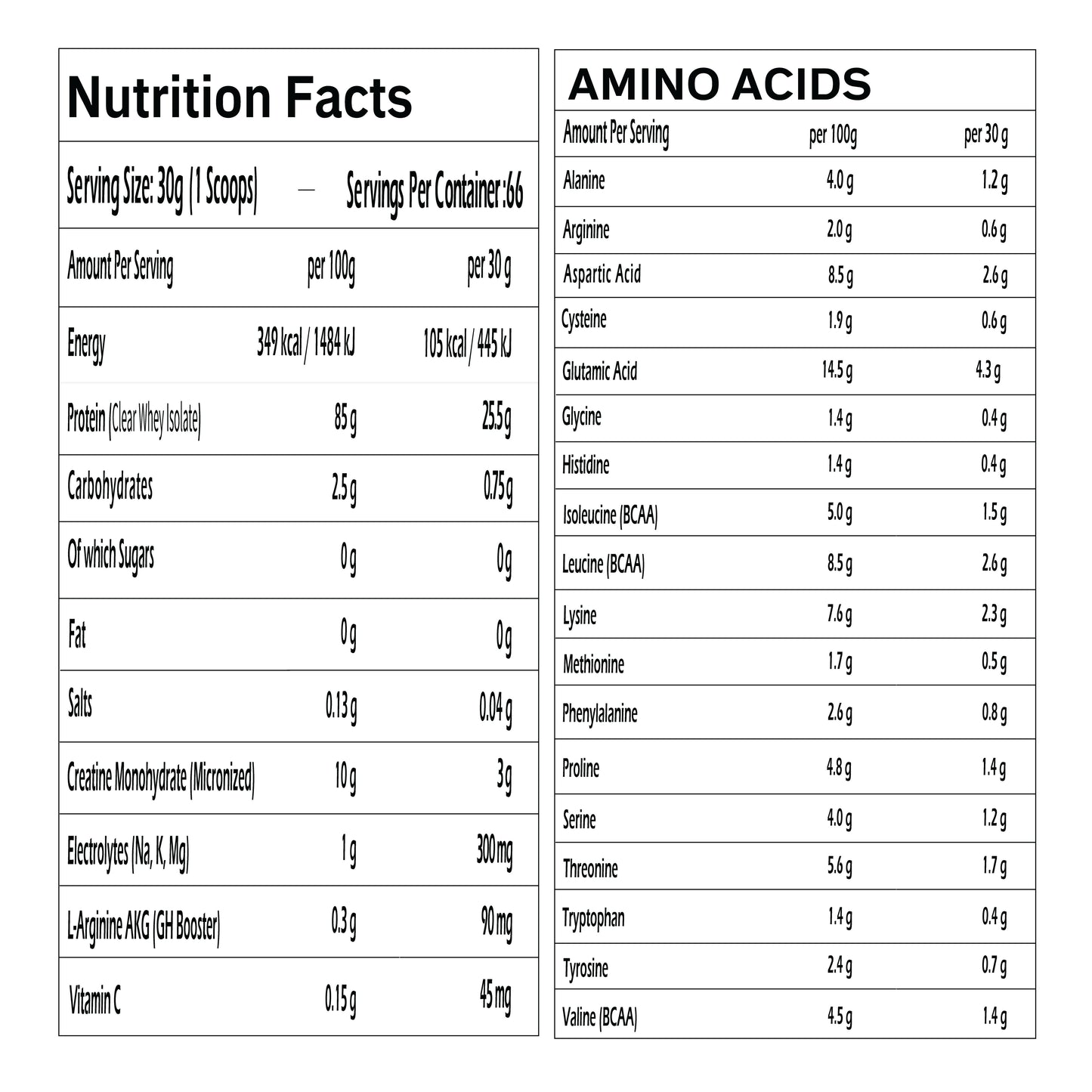 ISO Clear Whey 2KG Banana Strawberry – 25.5G Protein + FREE Nano Creatine