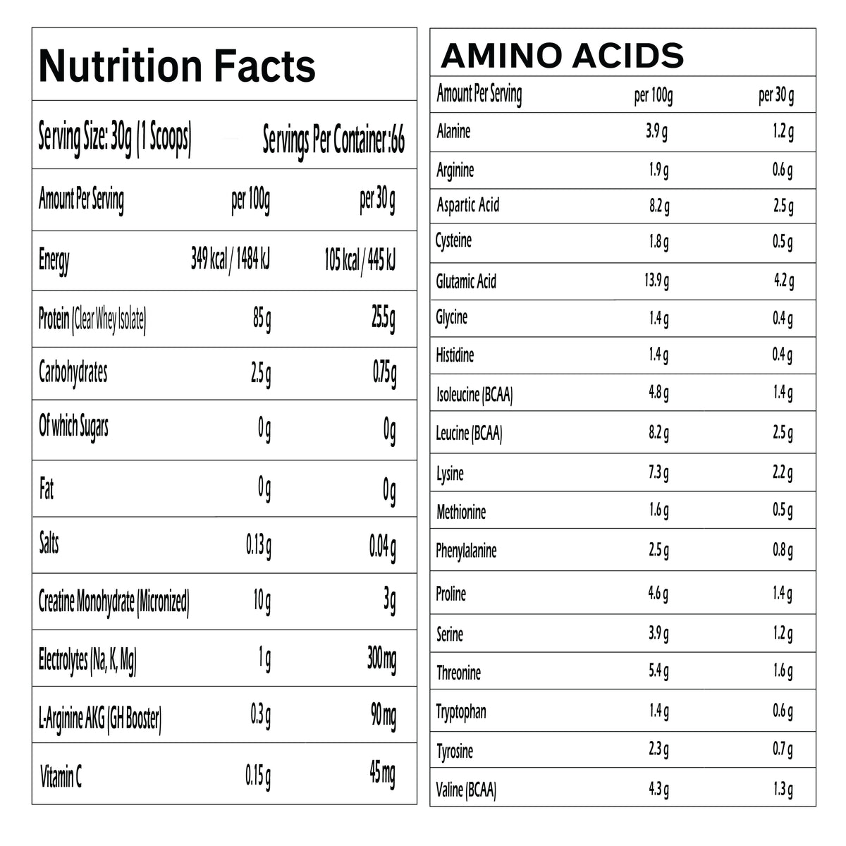 Whey Clear 2KG Chocolate + Gorilla BCAA & AAKG V3 620G + Black Power Orange + Nano Creatine 350G Watermelon Strawberry
