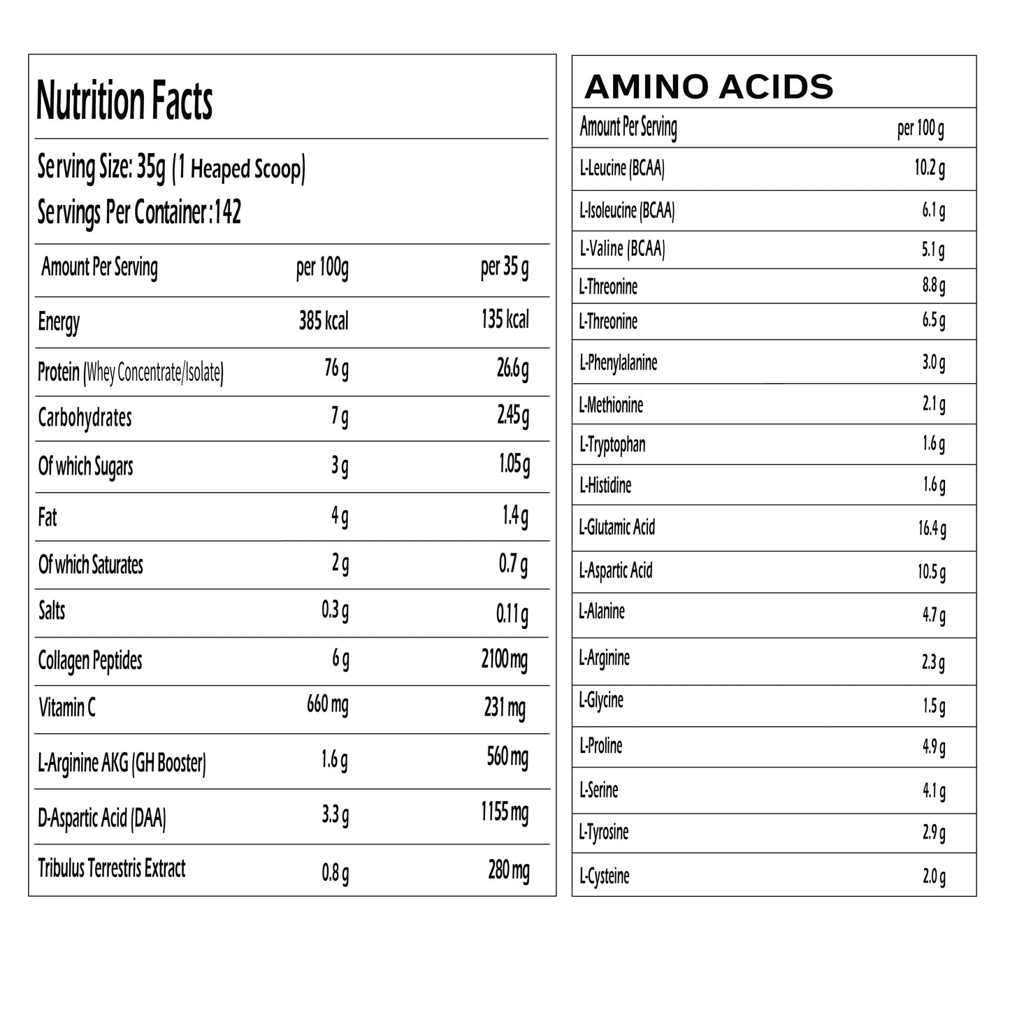 Dark Horse Whey Protein 5KG - GTR Nutrition